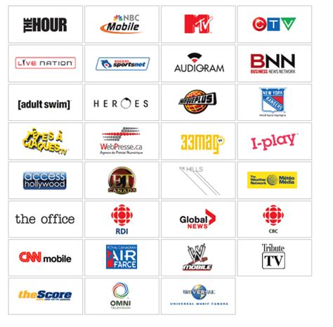 129 rogers chanel|rogers discontinued channels.